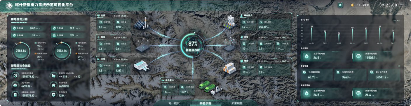 高端網(wǎng)站設(shè)計、景區(qū)網(wǎng)站設(shè)計、數(shù)字文化旅游服務(wù)平臺網(wǎng)站設(shè)計、文旅門戶網(wǎng)站設(shè)計