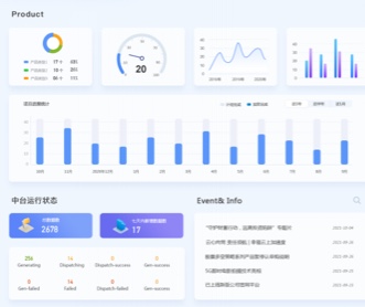 知名基金公司投資數(shù)據(jù)中臺(tái)界面設(shè)計(jì)
