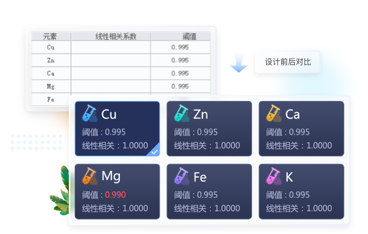 醫(yī)療行業(yè)作品設計