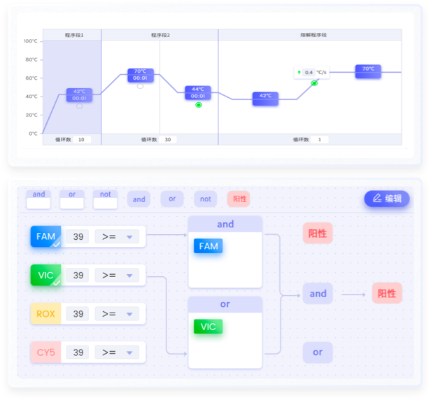 醫(yī)療設備類的軟設計 醫(yī)療作品設計