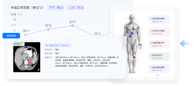 醫(yī)療行業(yè)大數(shù)據(jù)分析界面設計