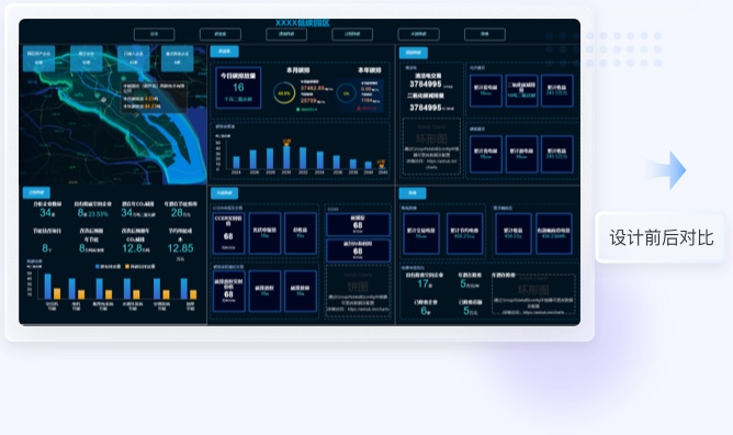 能源行業(yè)信息卡片化設(shè)計