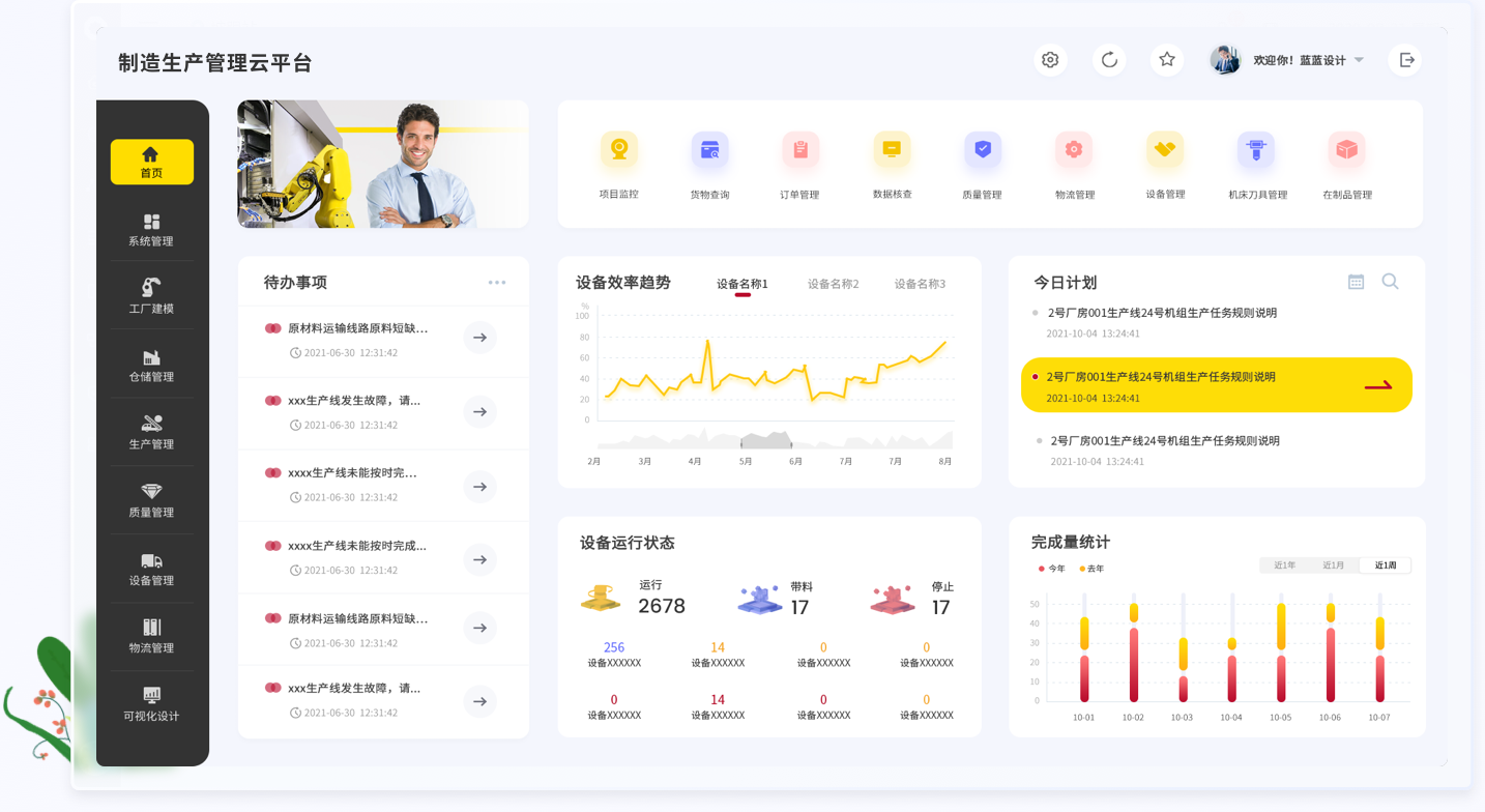設(shè)計(jì)亮點(diǎn)：UI設(shè)計(jì)、大屏設(shè)計(jì)、交互設(shè)計(jì)效果欣賞