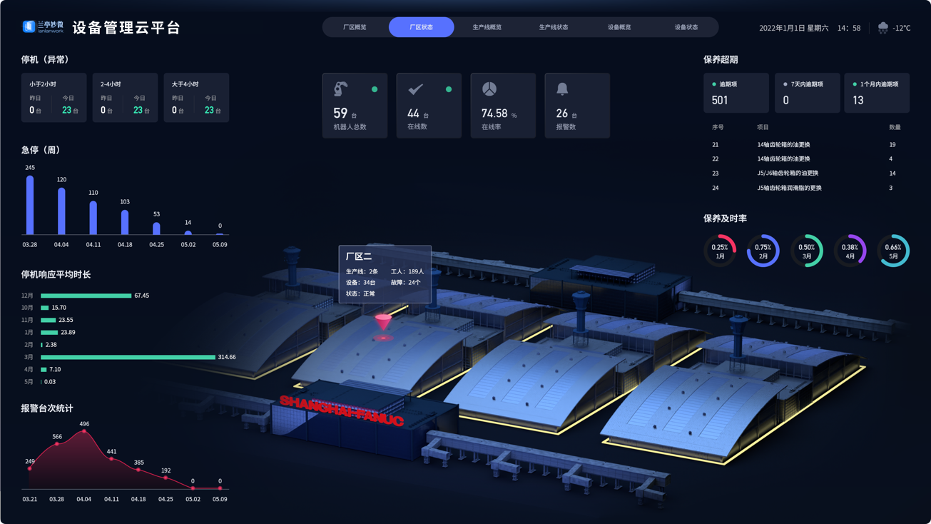 設(shè)計(jì)亮點(diǎn)：UI設(shè)計(jì)、大屏設(shè)計(jì)、交互設(shè)計(jì)效果欣賞