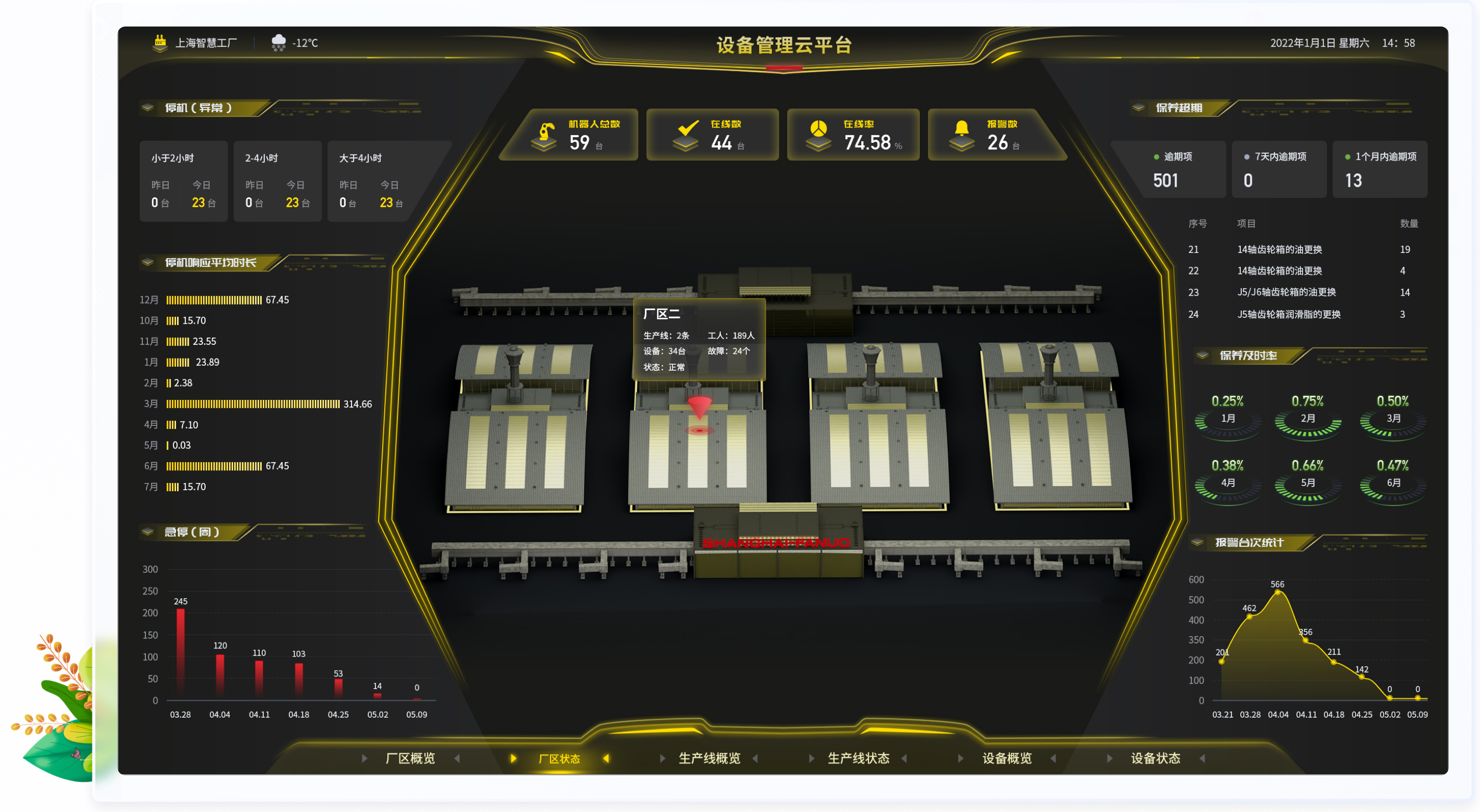 設(shè)計(jì)亮點(diǎn)：UI設(shè)計(jì)、大屏設(shè)計(jì)、交互設(shè)計(jì)效果欣賞