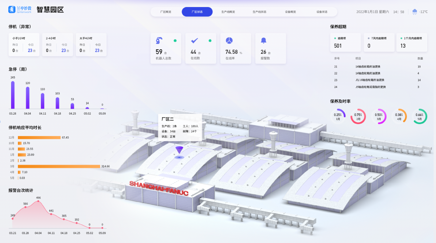 界面欣賞3：UI設(shè)計(jì)、大屏設(shè)計(jì)、交互設(shè)計(jì)效果欣賞
