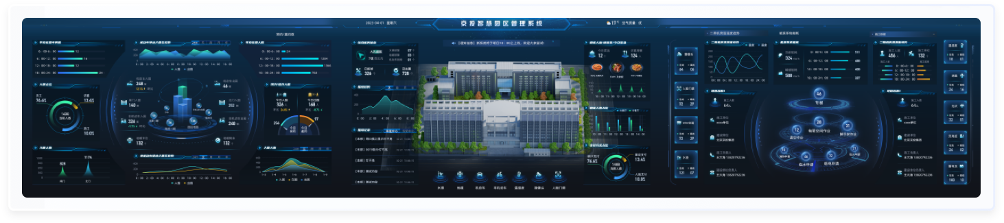 其它方案：UI設(shè)計、大屏設(shè)計、交互設(shè)計效果欣賞