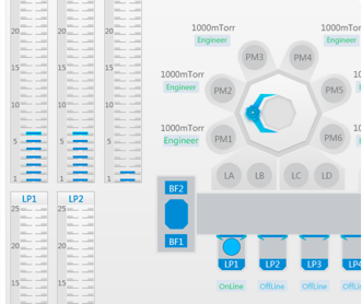 蘭亭妙微ui設計-北方華創(chuàng)芯片軟件UI設計及圖標插畫設計