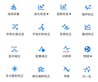 蘭亭妙微ui設計-星賽生物流式細胞分析儀UI設計及圖標設計